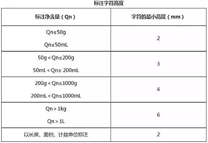 2017年化妝品產品包裝文案備案新規 包裝廣告違禁用語明細（必看！）